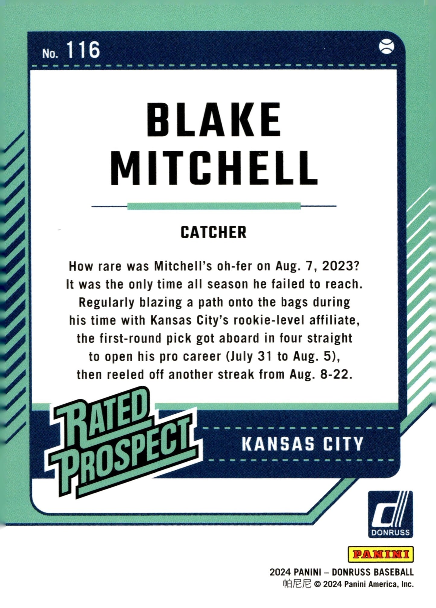 Blake Mitchell 2024 Panini Donruss Rated Prospect Fire Foil 17/75 #116 - Collector Store LLC