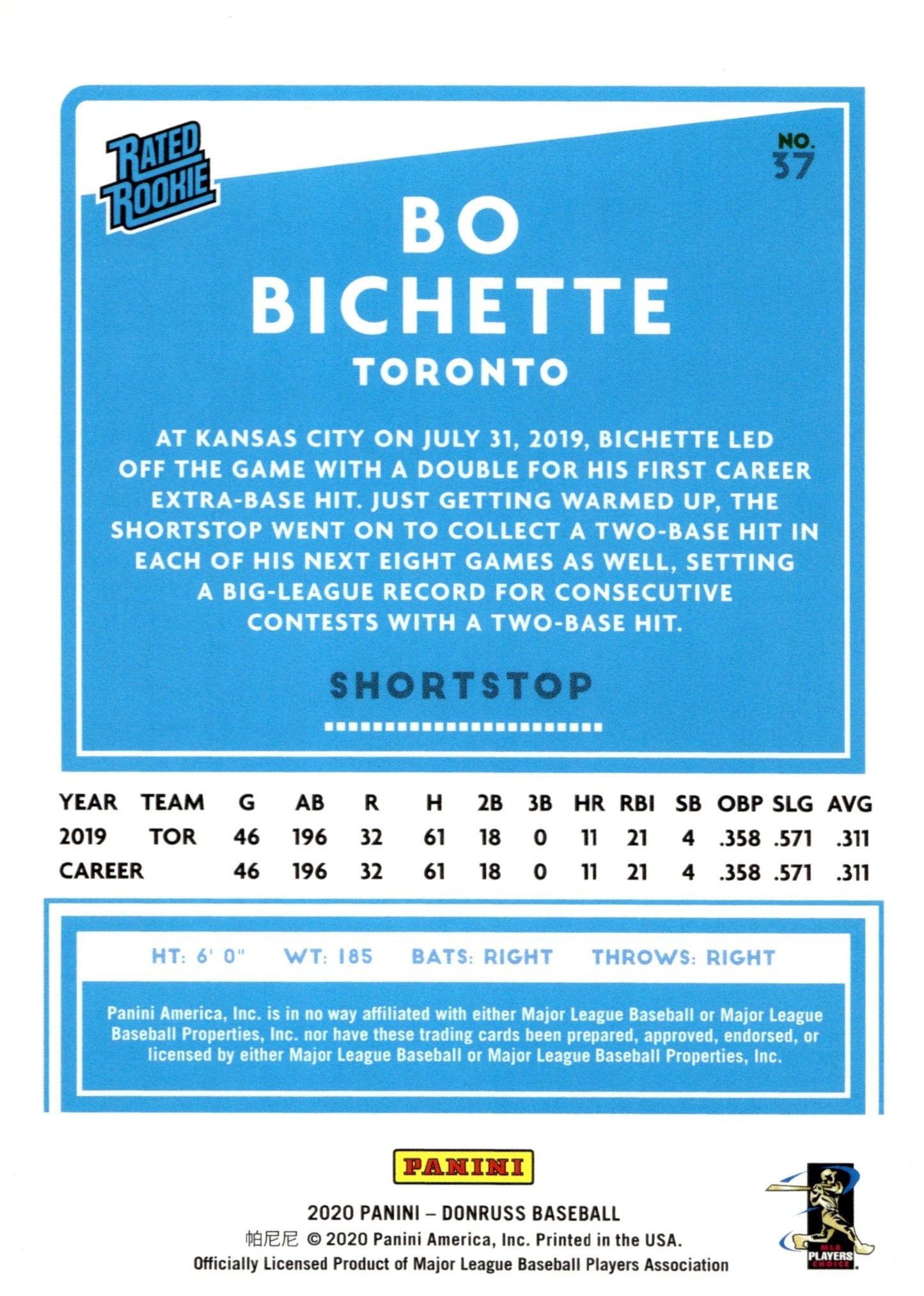 Bo Bichette 2020 Panini Donruss Rated Rookie RC 37 - Collector Store LLC