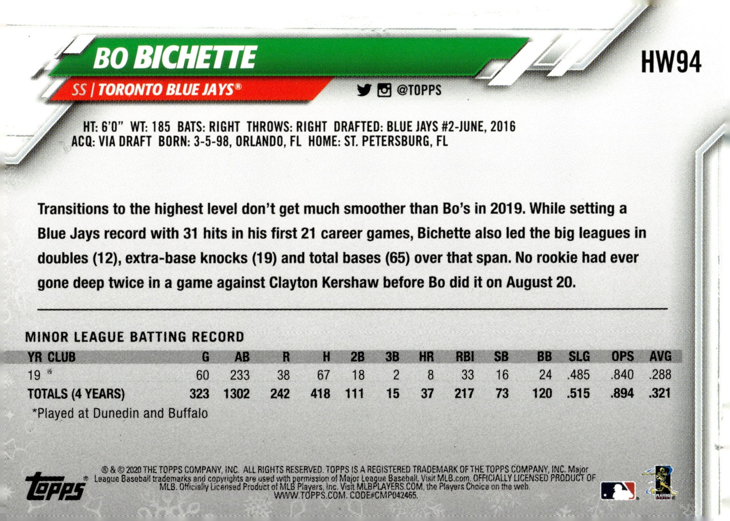 Bo Bichette 2020 Topps Holiday RC #HW94 - Collector Store LLC