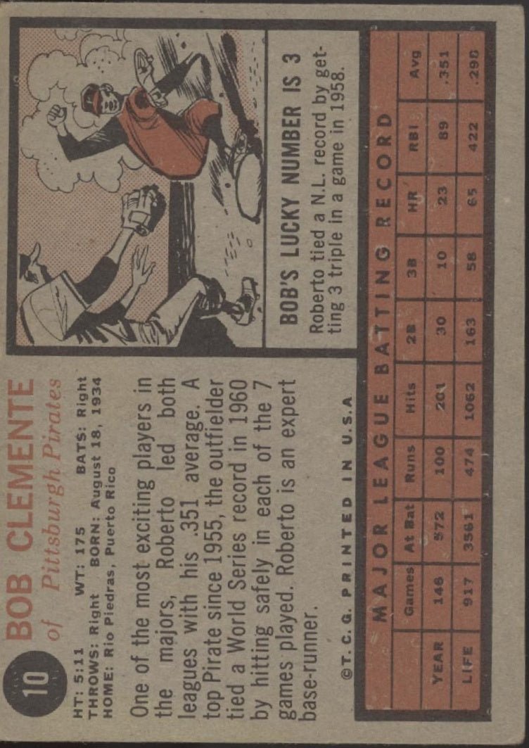 Bob Clemente 1962 Topps #10 Pittsburgh Pirates VG - EX - Collector Store LLC
