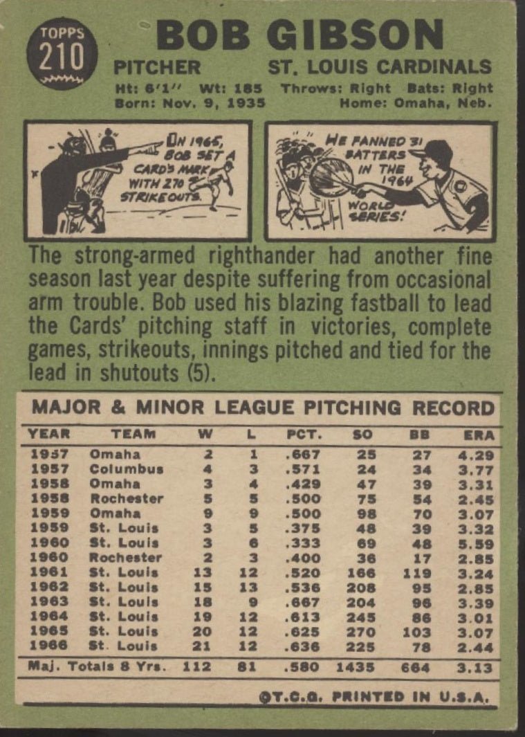 Bob Gibson 1967 Topps #210 St. Louis Cardinals VG - Collector Store LLC