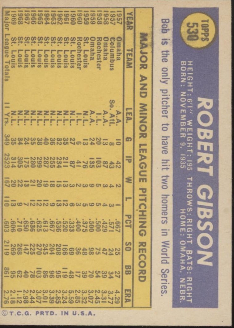 Bob Gibson 1970 Topps #530 St. Louis Cardinals VG - EX - Collector Store LLC