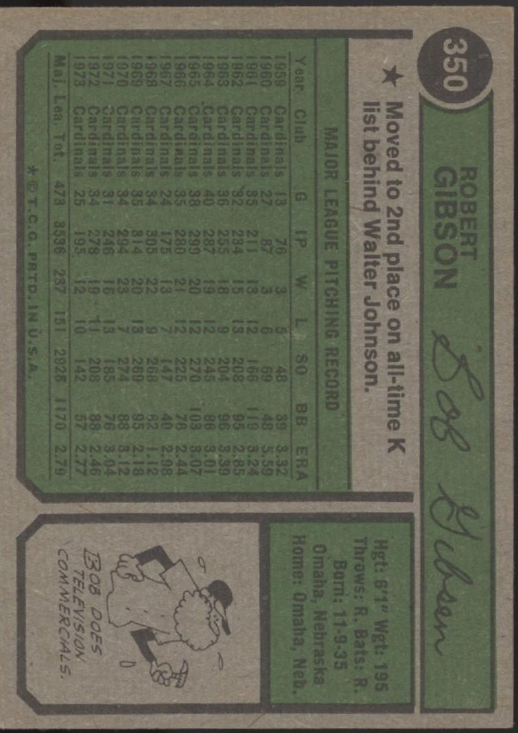 Bob Gibson 1974 Topps #350 St. Louis Cardinals EX - Collector Store LLC