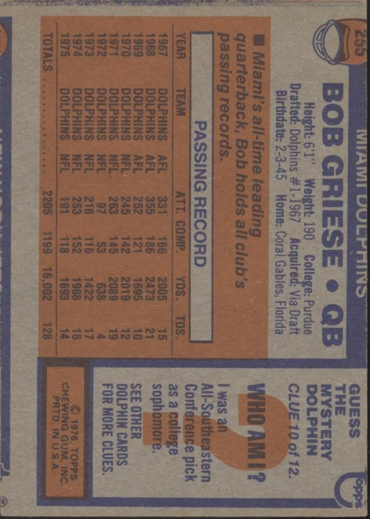 Bob Griese 1976 Topps #255 Miami Dolphins EX #1 - Collector Store LLC