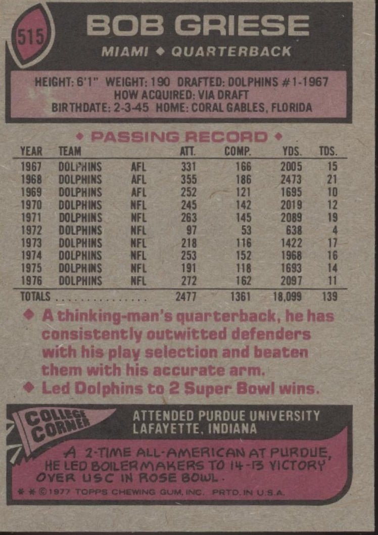 Bob Griese 1977 Topps #515 Miami Dolphins EX - Collector Store LLC