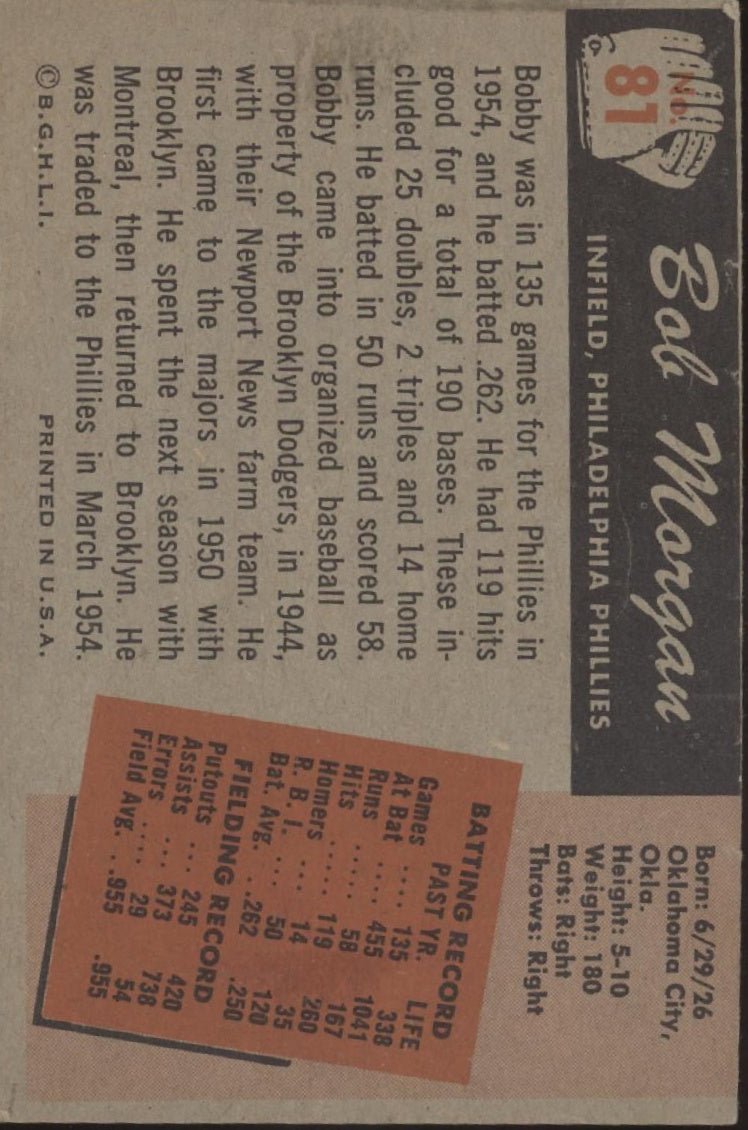 Bob Morgan 1955 Bowman #81 Philadelphia Phillies VG - Collector Store LLC
