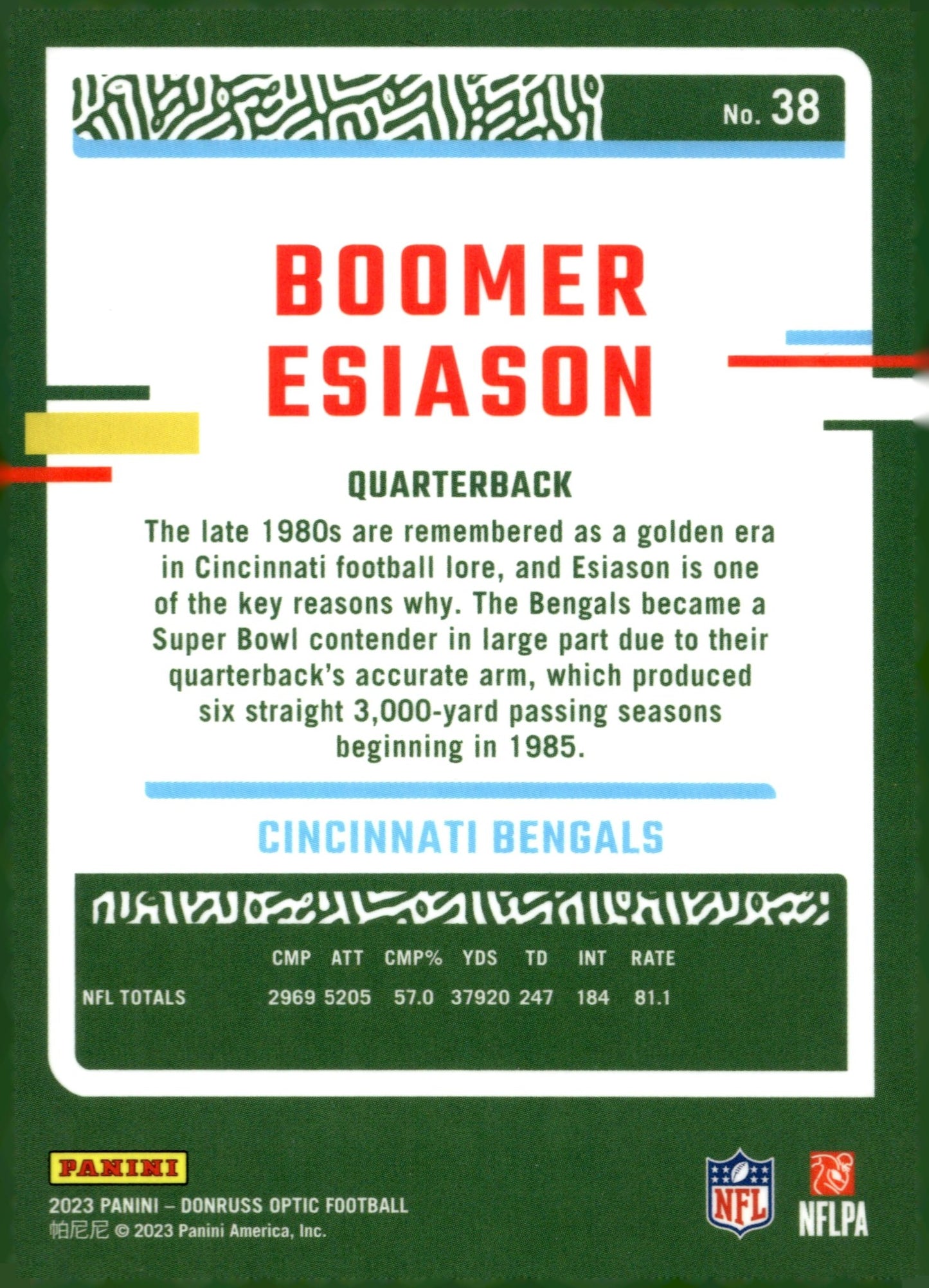 Boomer Esiason 2023 Panini Donruss Optic #38 - Collector Store LLC