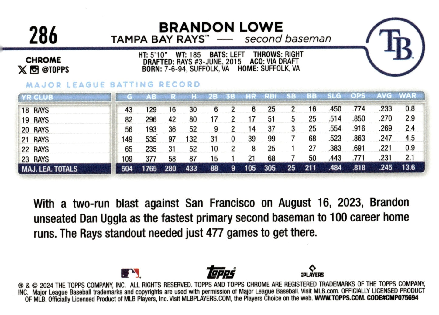 Brandon Lowe 2024 Topps Chrome Xfractor Refractor 286 - Collector Store LLC