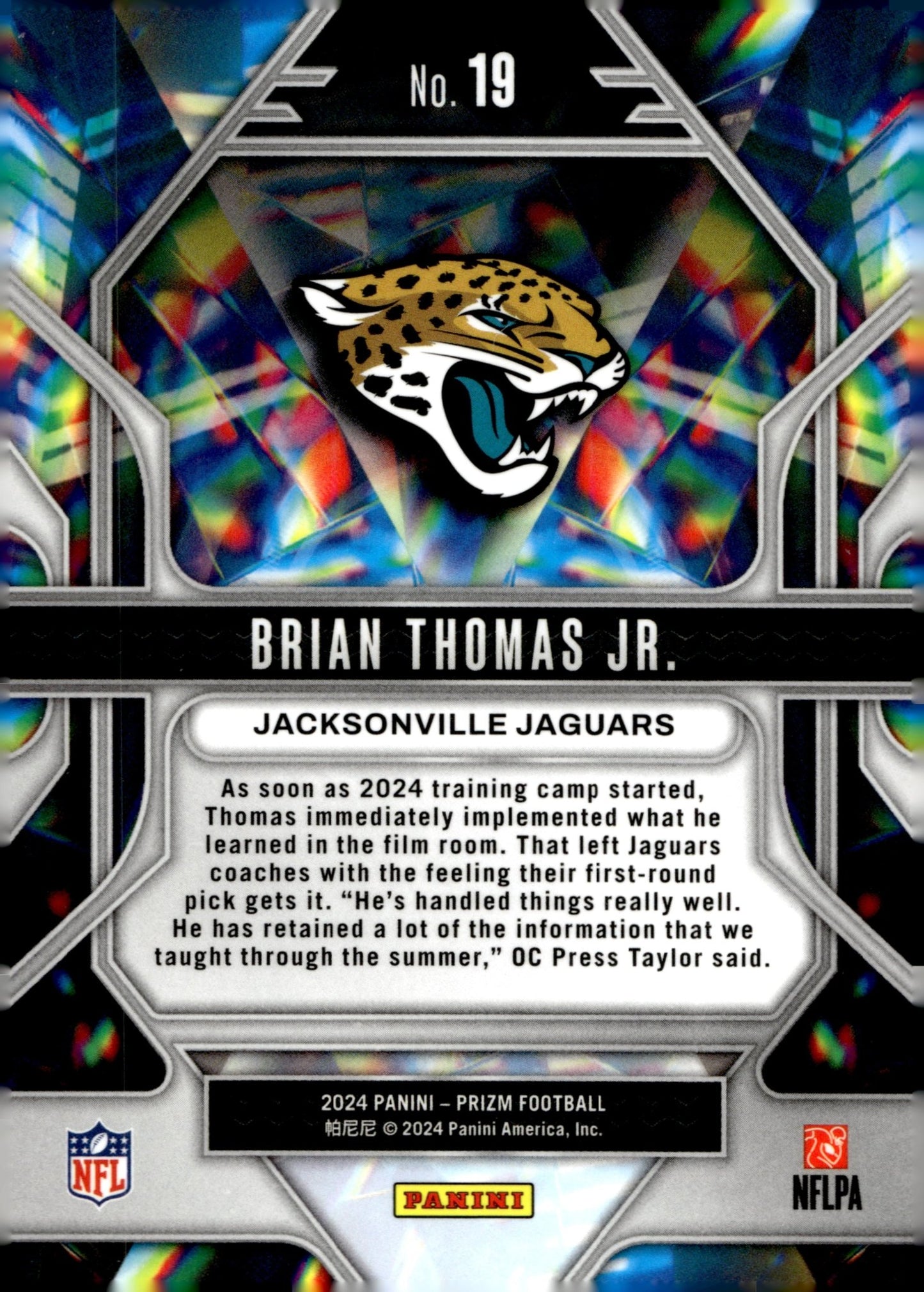 Brian Thomas Jr. 2024 Panini Prizm Prizmatic RC #19 - Collector Store LLC