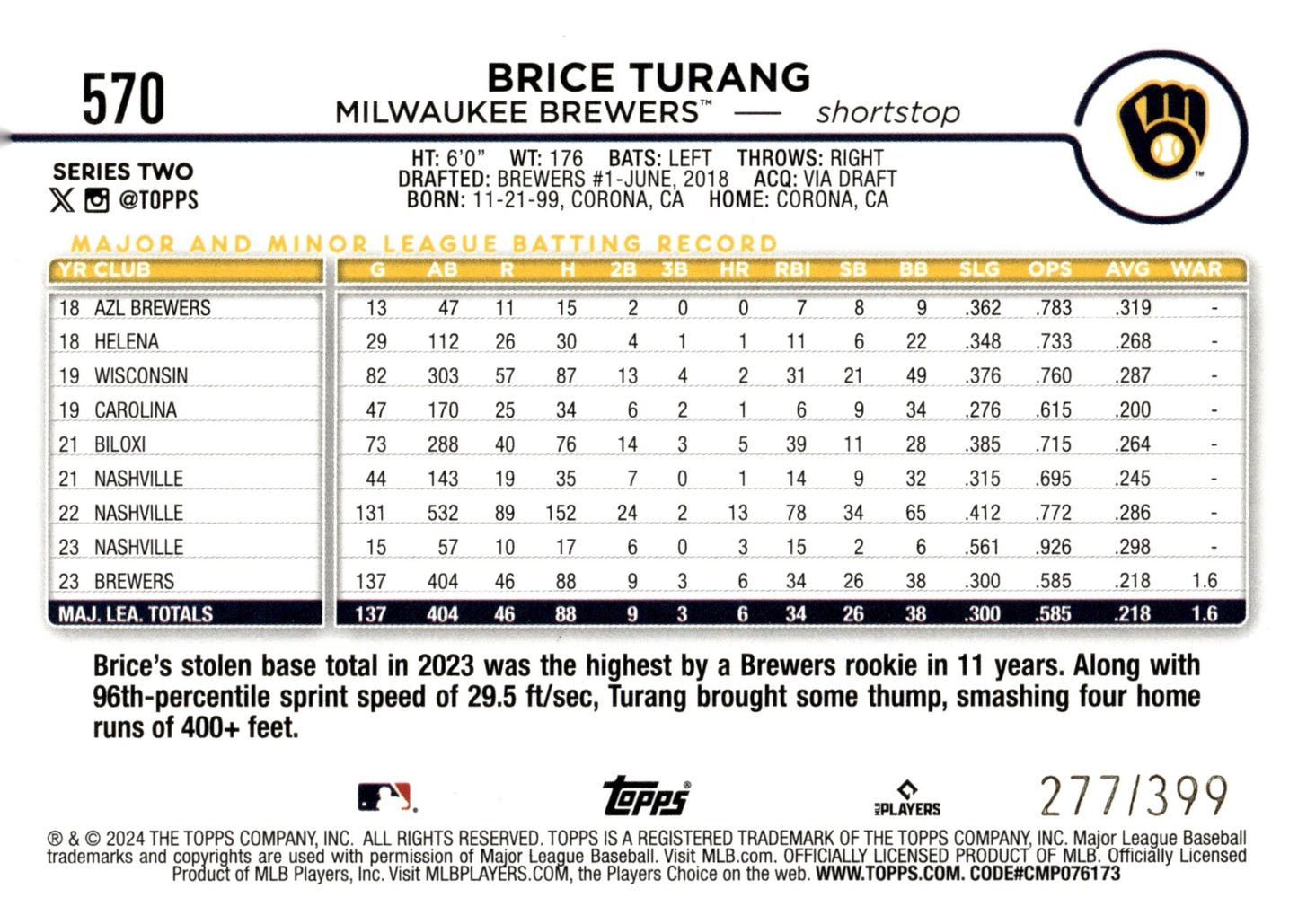 Brice Turang 2024 Topps Series 2 Aqua Foil 277/399 #570 - Collector Store LLC