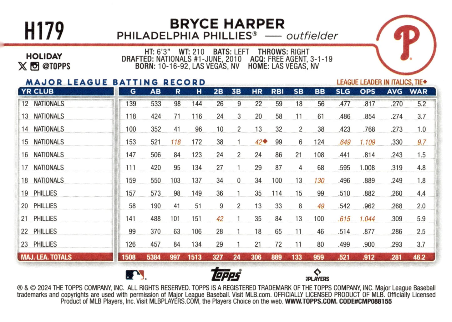 Bryce Harper 2024 Topps Holiday Blue #H179 - Collector Store LLC