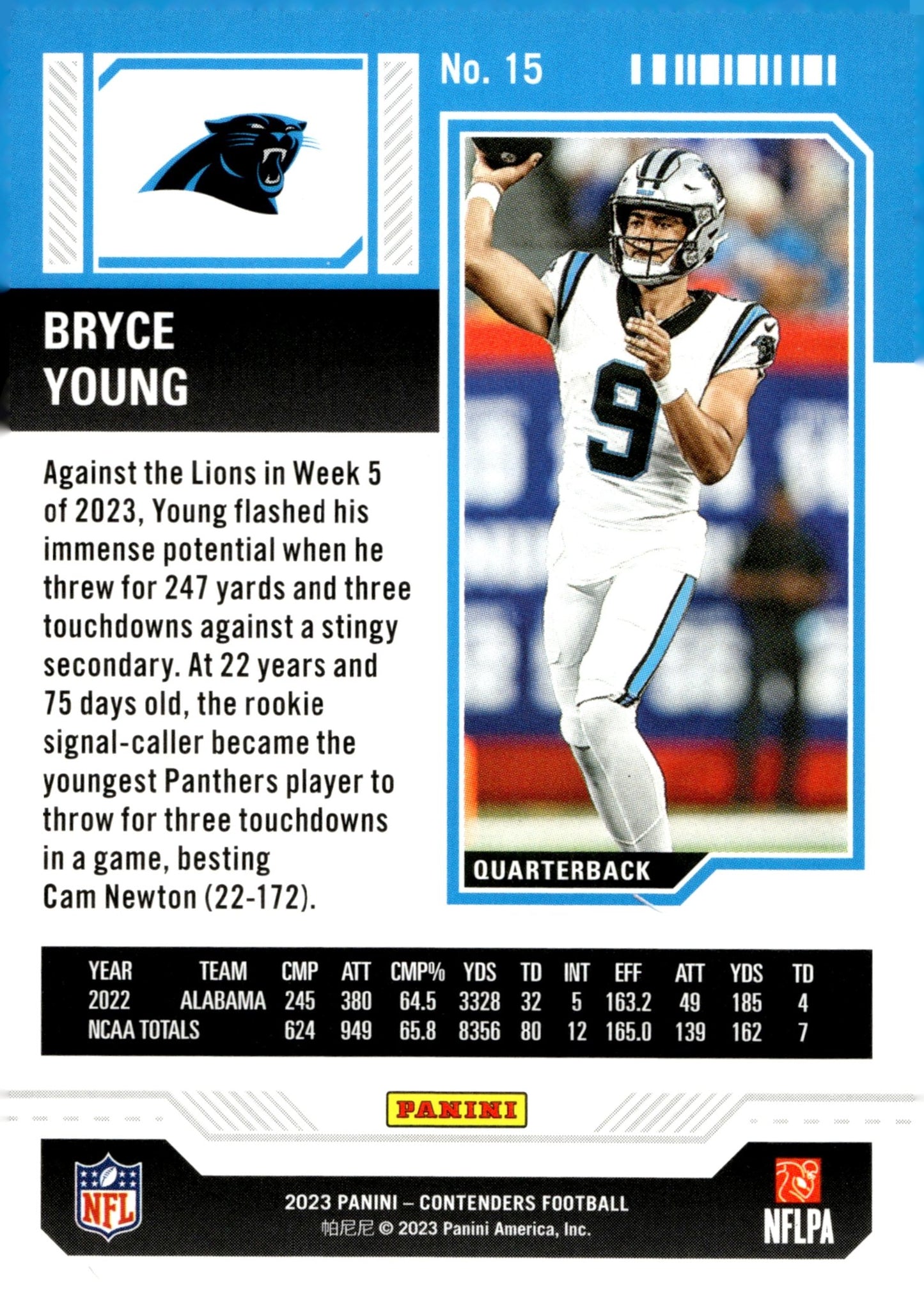 Bryce Young 2023 Panini Contenders Game Ticket RC #15 - Collector Store LLC