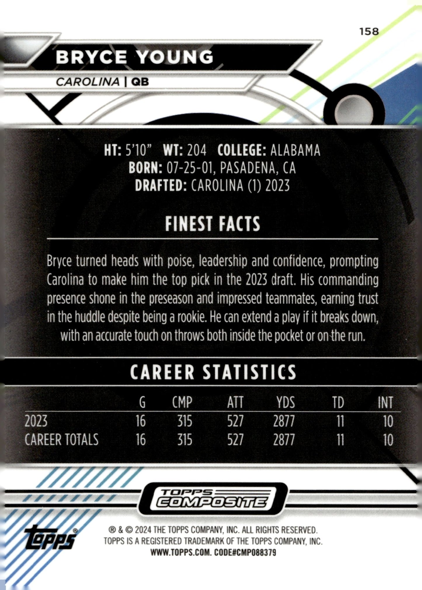 Bryce Young 2023 Topps Composite Finest RC #158 - Collector Store LLC
