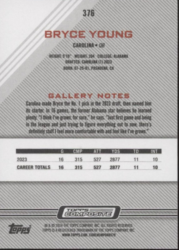 Bryce Young 2023 Topps Composite Gallery RC #376 #4 - Collector Store LLC