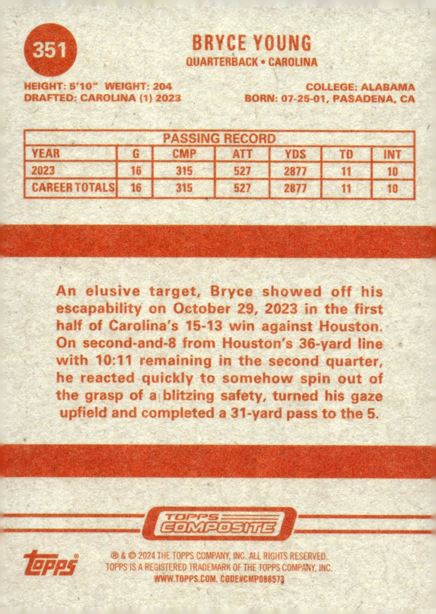 Bryce Young 2023 Topps Composite Heritage RC #351 #2 - Collector Store LLC
