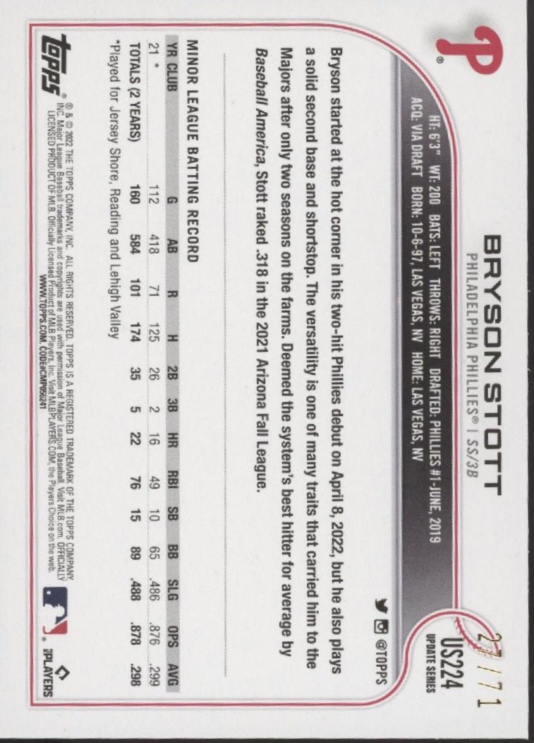 Bryson Stott 2022 Topps Update Series Black Border RC 27/71 #US224 - Collector Store LLC