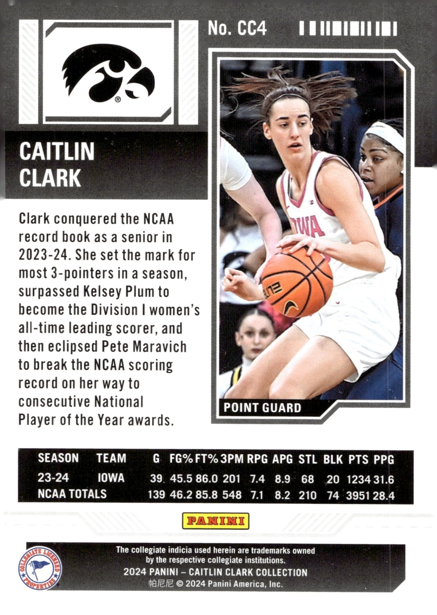 Caitlin Clark 2024 Panini Caitlin Clark Collection Contenders Ticket RC #CC4 - Collector Store LLC