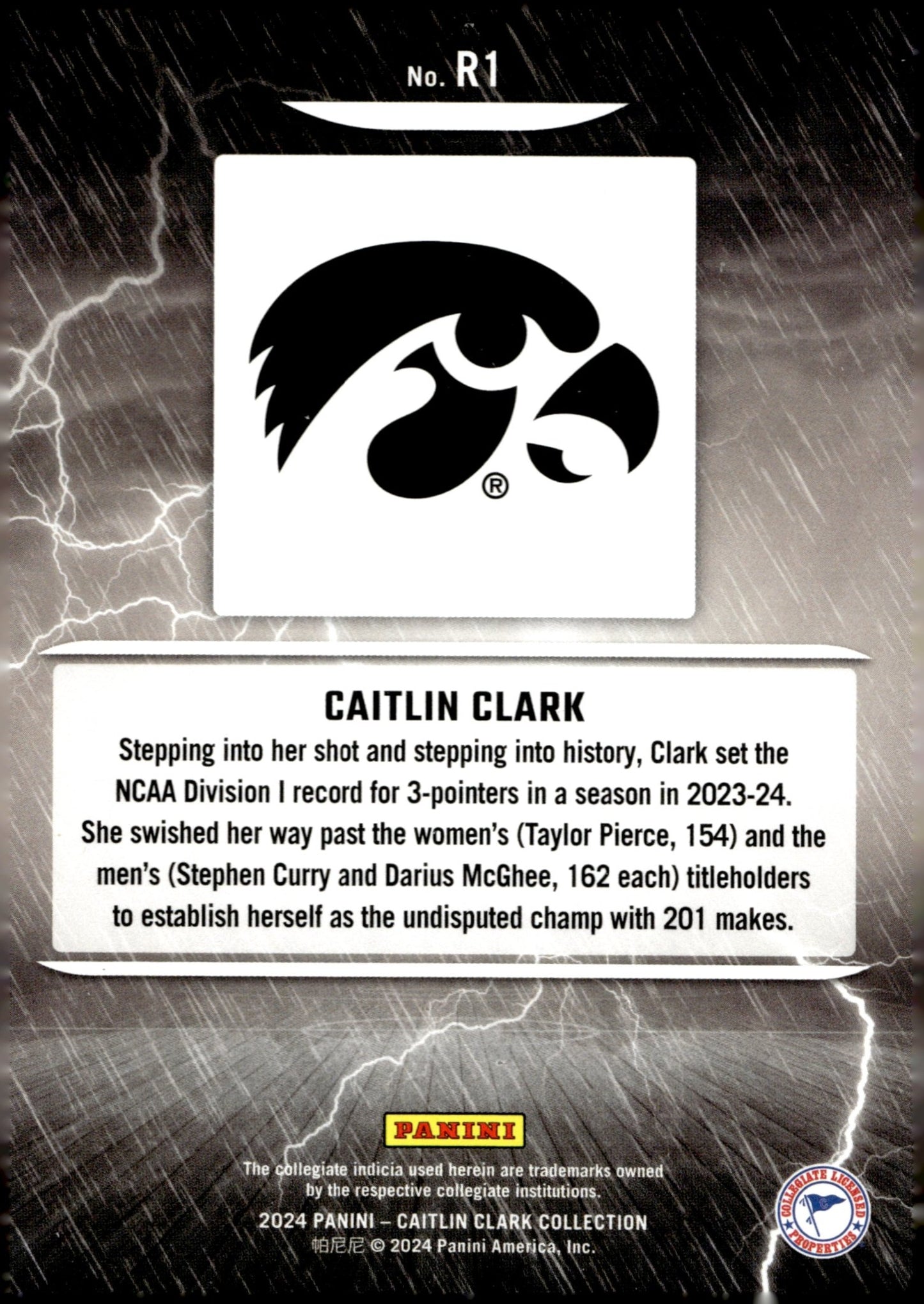 Caitlin Clark 2024 Panini Caitlin Clark Collection Raining 3s RC #R1 - Collector Store LLC