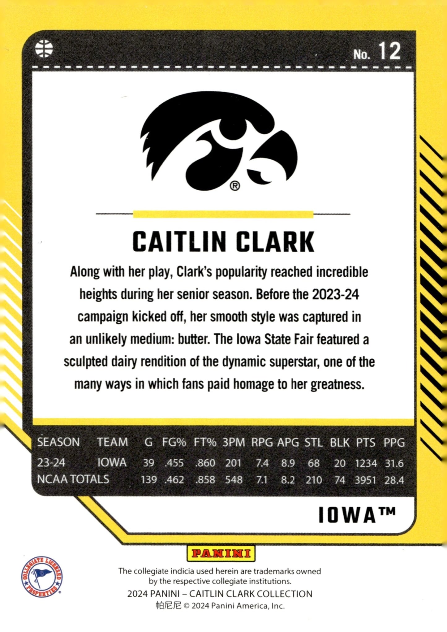 Caitlin Clark 2024 Panini Caitlin Clark Collection RC #12 - Collector Store LLC