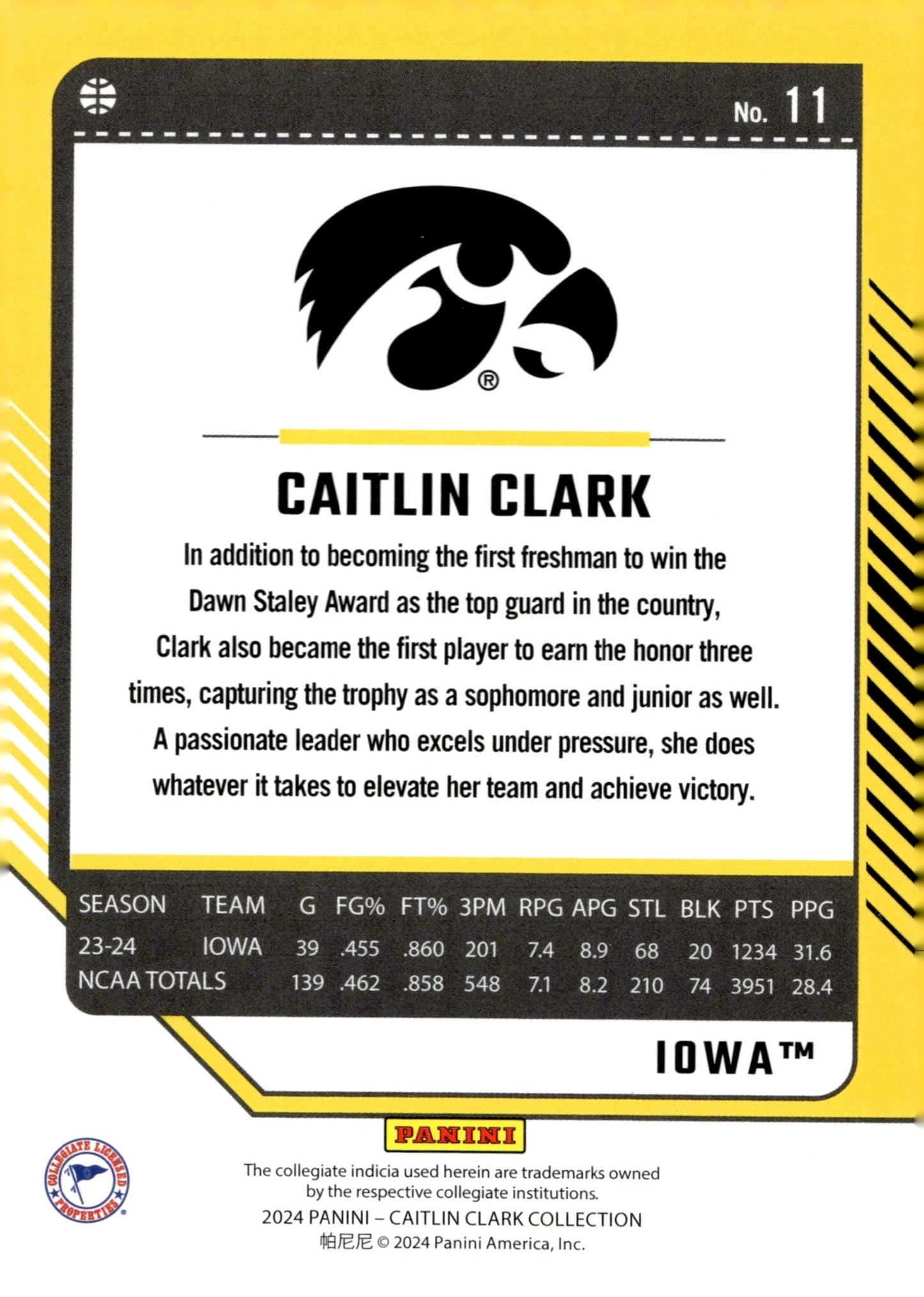 Caitlin Clark 2024 Panini Caitlin Clark Collection Red RC #11 - Collector Store LLC