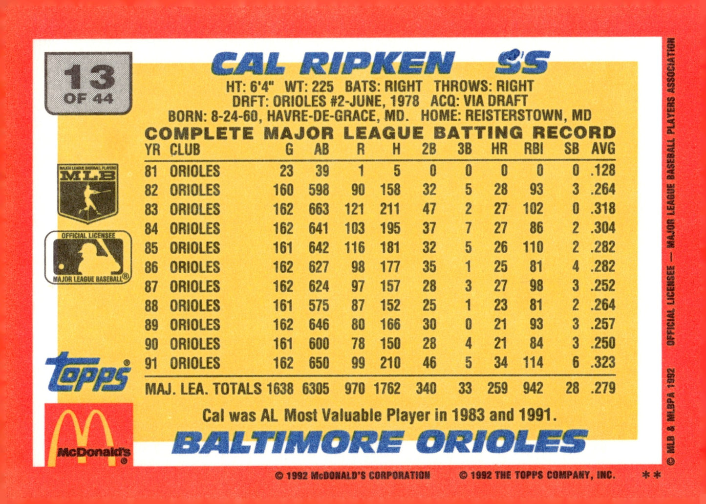 Cal Ripken 1992 Topps McDonald's Limited Edition Baseball's Best #13 - Collector Store LLC