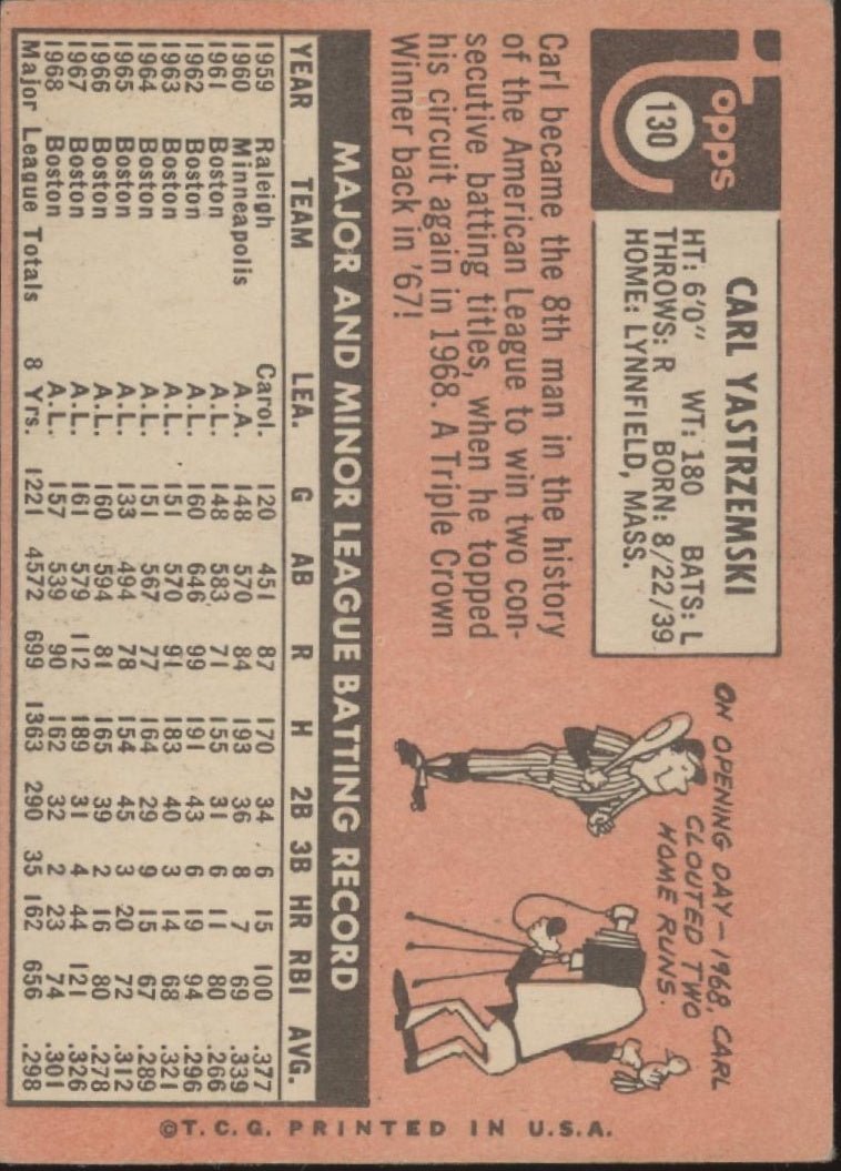 Carl Yastrzemski 1969 Topps #130 Boston Red Sox VG #1 - Collector Store LLC