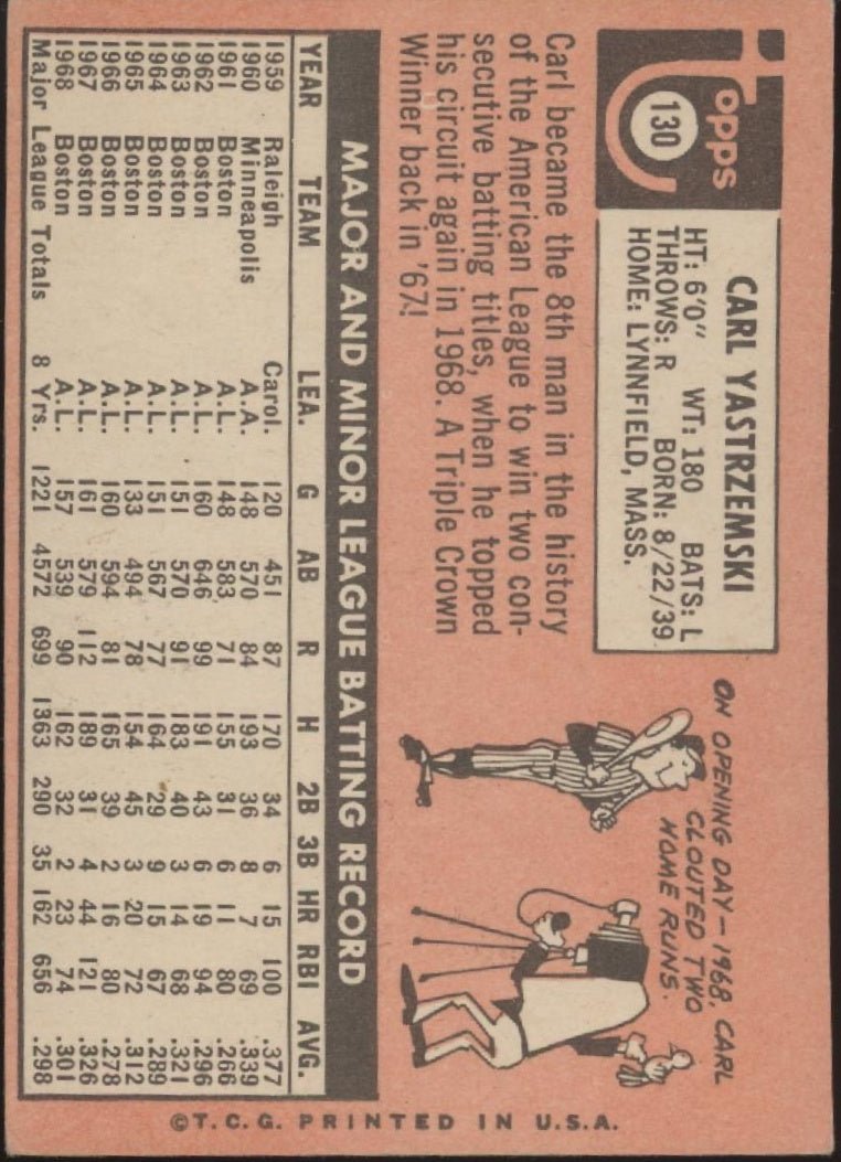 Carl Yastrzemski 1969 Topps #130 Boston Red Sox VG #2 - Collector Store LLC