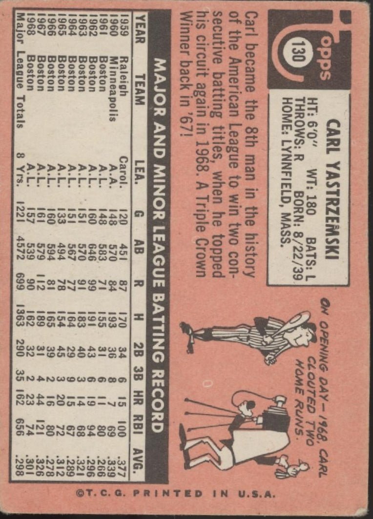 Carl Yastrzemski 1969 Topps #130 Boston Red Sox VG #3 - Collector Store LLC