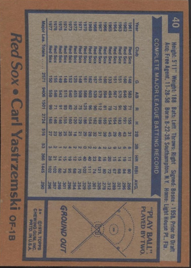 Carl Yastrzemski 1978 Topps #40 Boston Red Sox VG #1 - Collector Store LLC
