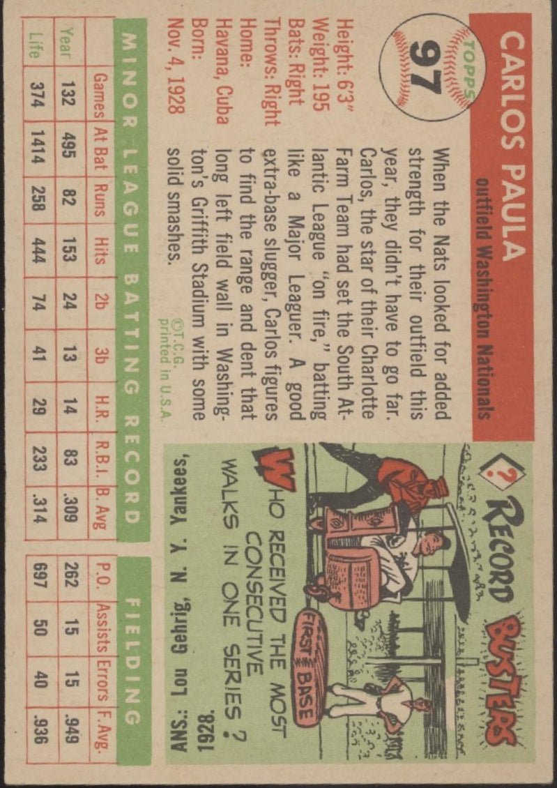 Carlos Paula 1955 Topps #97 Washington Senators EX #1 - Collector Store LLC