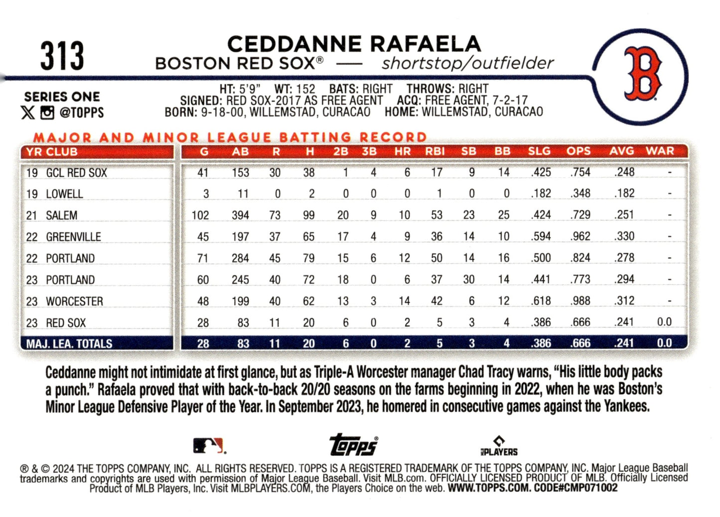 Ceddanne Rafaela 2024 Topps Series 1 RC 313 2 - Collector Store LLC