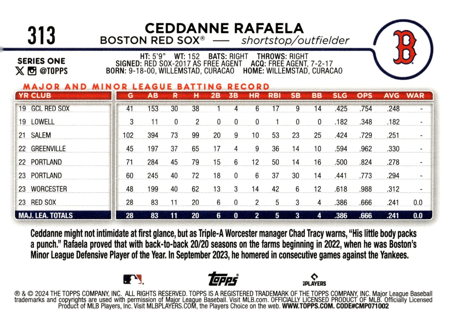 Ceddanne Rafaela 2024 Topps Series 1 RC 313 3 - Collector Store LLC