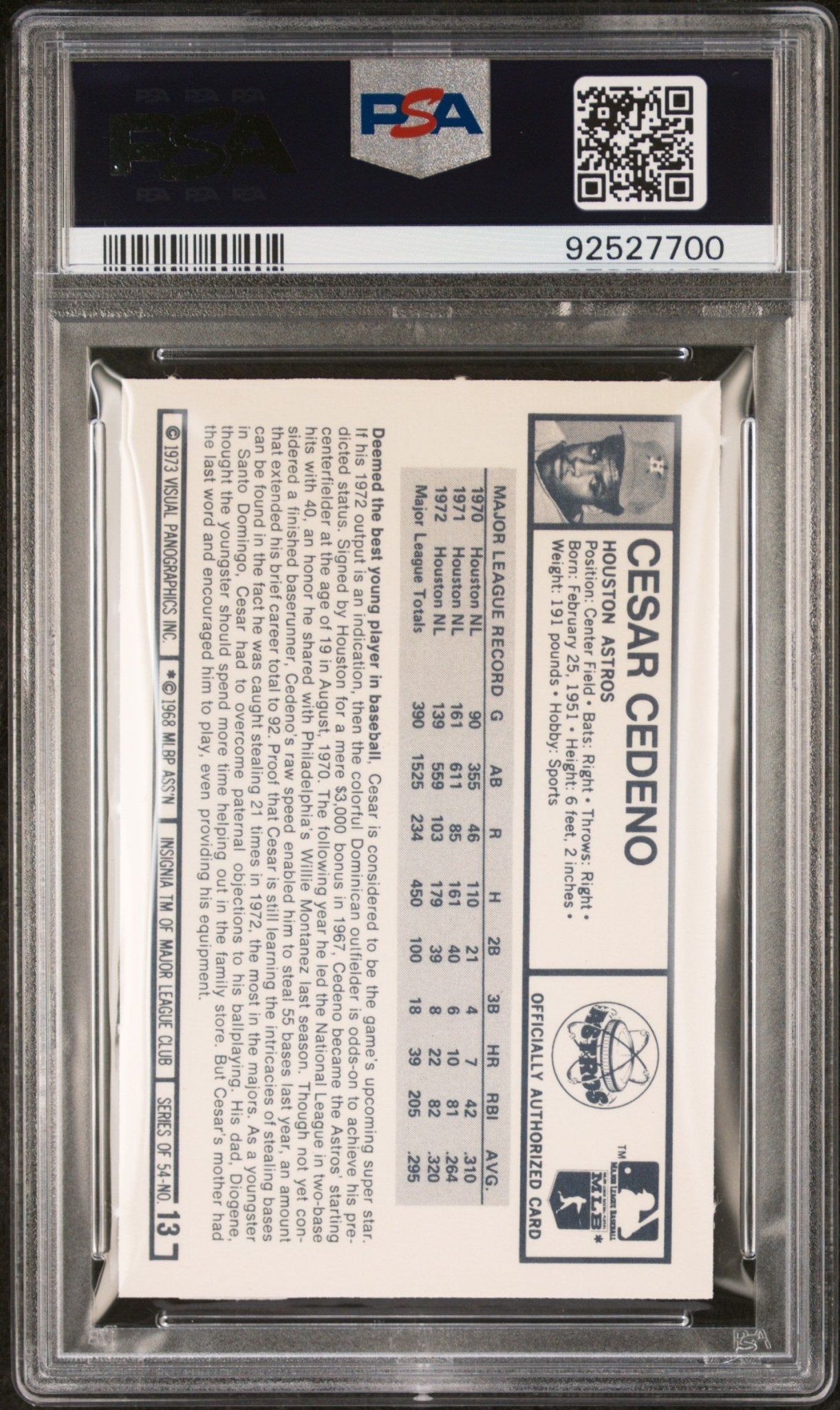 Cesar Cedeno 1973 Kellogg's #13 PSA 9 - Collector Store LLC