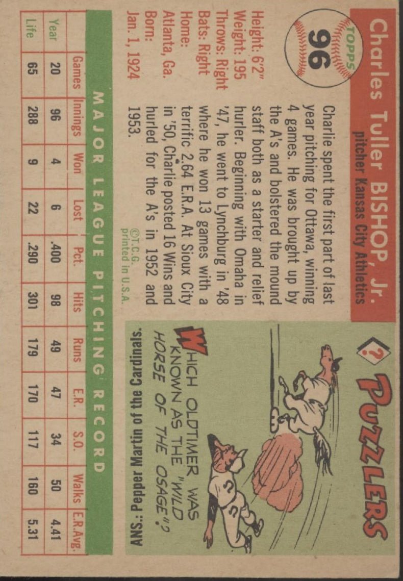 Charlie Bishop 1955 Topps #96 Kansas City Athletics VG - Collector Store LLC