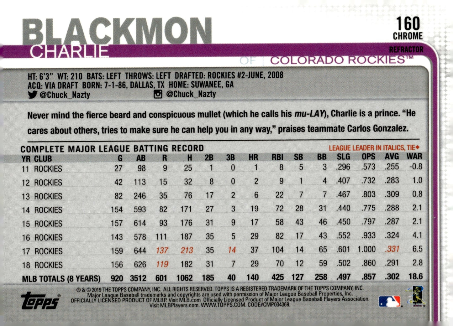 Charlie Blackmon 2019 Topps Chrome Sepia Refractor #160 - Collector Store LLC