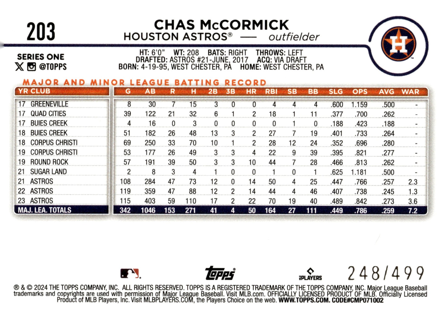 Chas McCormick 2024 Topps Series 1 Green Foilboard 248/499 #203 - Collector Store LLC