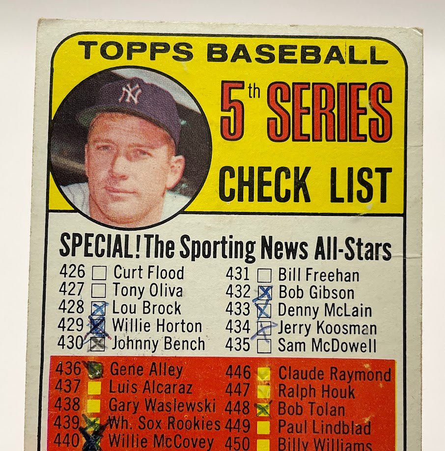 Checklist 1969 Topps Baseball 5th Series (426 - 512) #412 VG #2 - Collector Store LLC