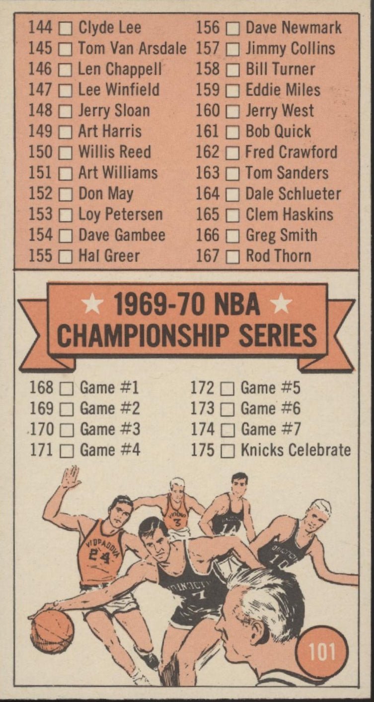 Checklist 1970 - 71 Topps Basketball 2 Oversized #101 (111 - 175) NM #1 - Collector Store LLC