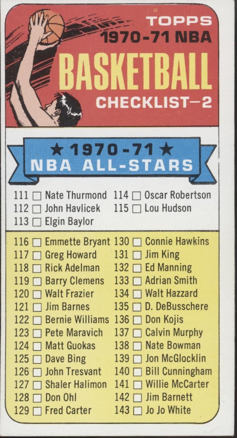 Checklist 1970 - 71 Topps Basketball Oversized #101 (111 - 175) VG - EX #2 - Collector Store LLC