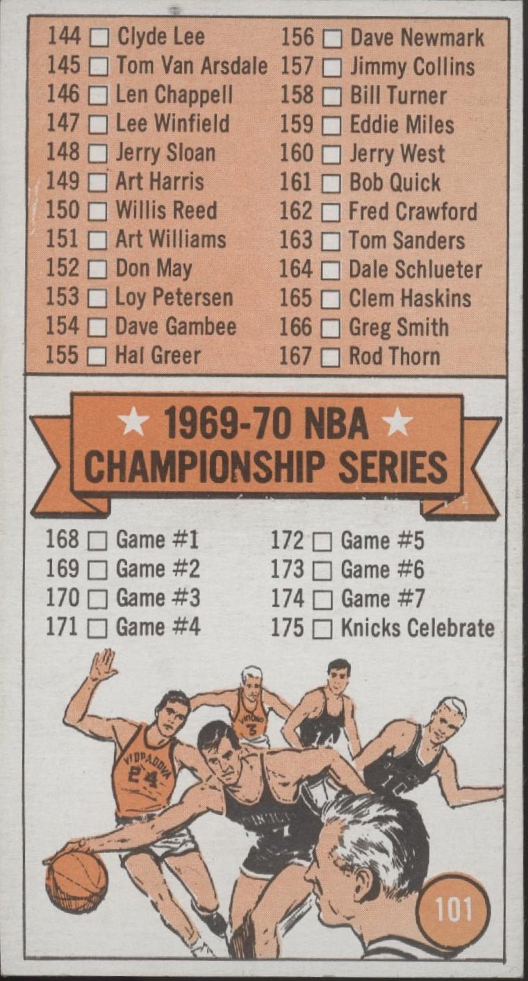 Checklist 1970 - 71 Topps Basketball Oversized #101 (111 - 175) VG - EX #2 - Collector Store LLC