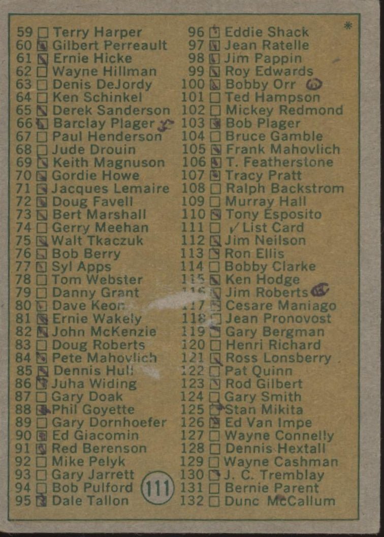 Checklist 1971 - 72 Topps Hockey #111 (1 - 132) GD Marked - Collector Store LLC