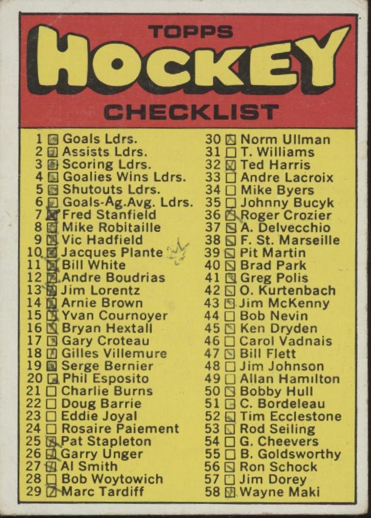 Checklist 1971 - 72 Topps Hockey #111 (1 - 132) GD Marked - Collector Store LLC