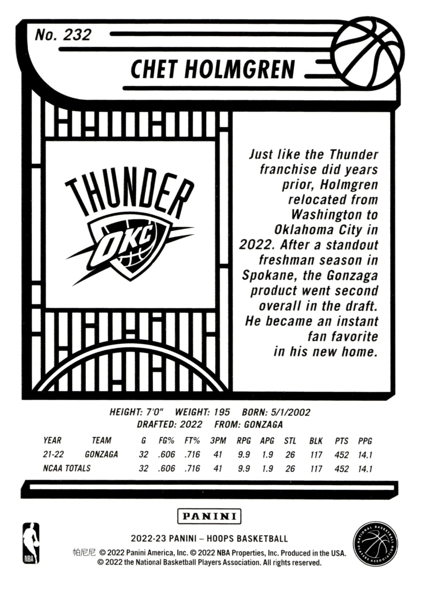 Chet Holmgren 2022 - 23 Panini Hoops RC #232 #1 - Collector Store LLC