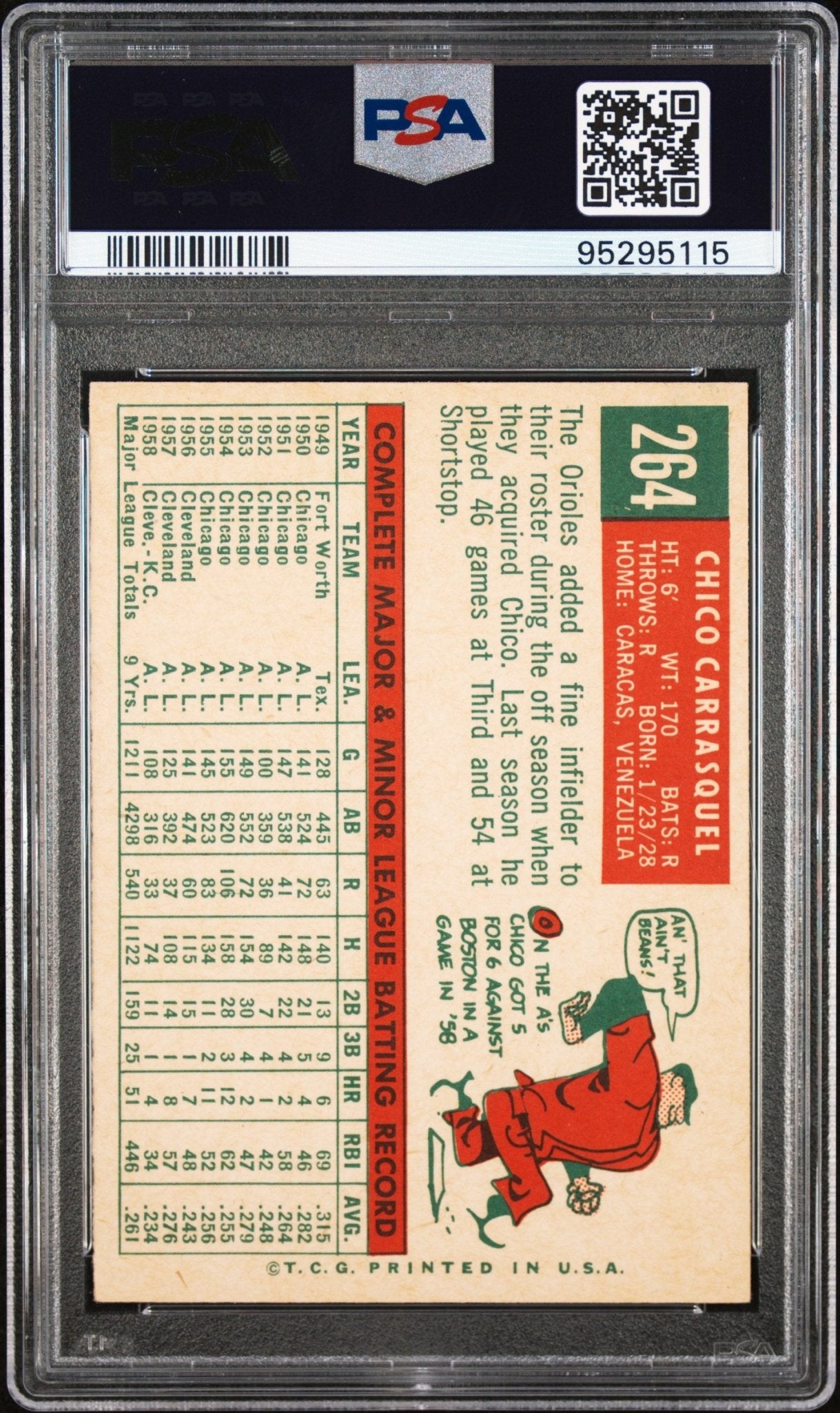 Chico Carrasquel 1959 Topps White Back #264 PSA 7 - Collector Store LLC