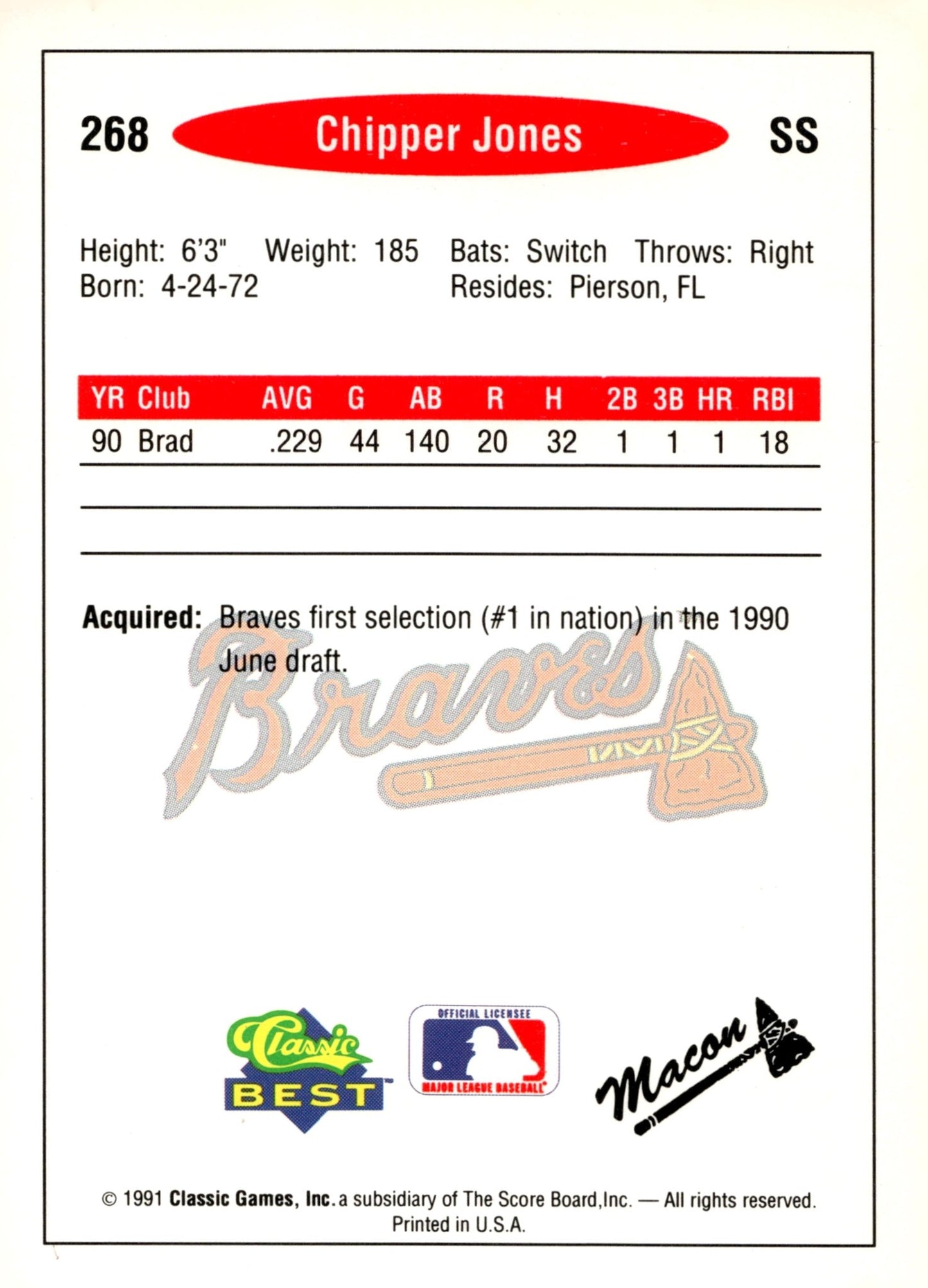 Chipper Jones 1991 Classic Best #268 #1 - Collector Store LLC