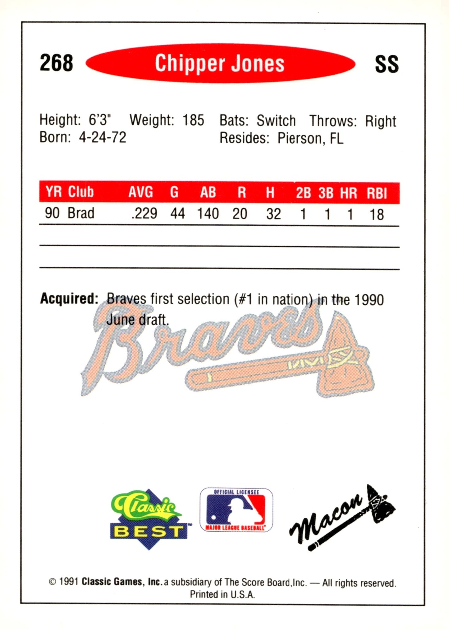 Chipper Jones 1991 Classic Best #268 #3 - Collector Store LLC