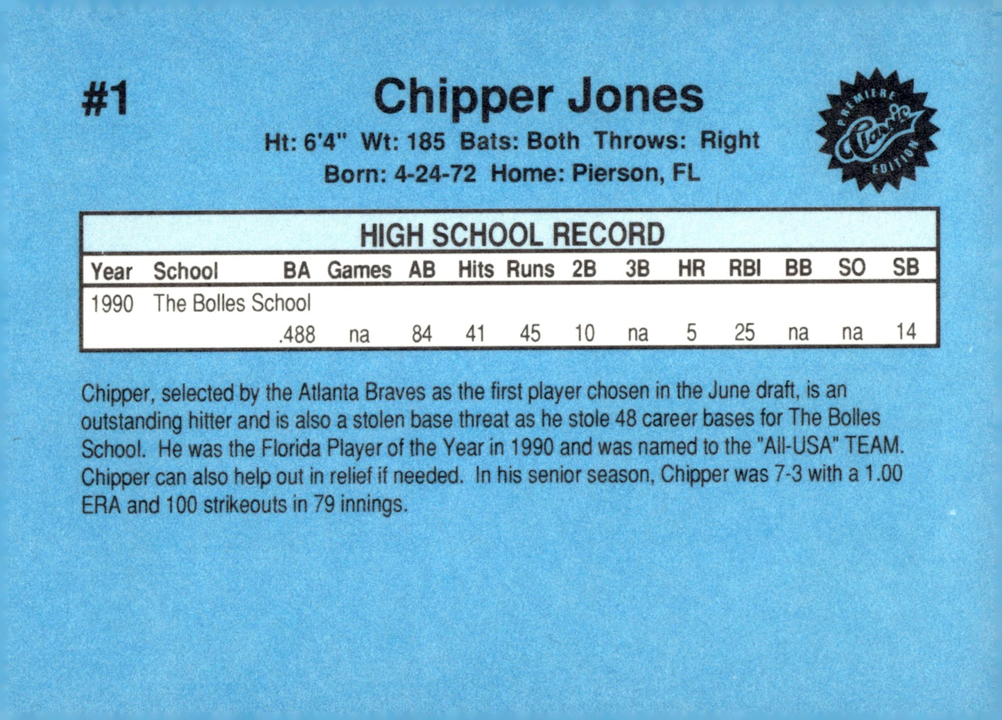 Chipper Jones 1991 Classic Premiere Edition #1 - Collector Store LLC