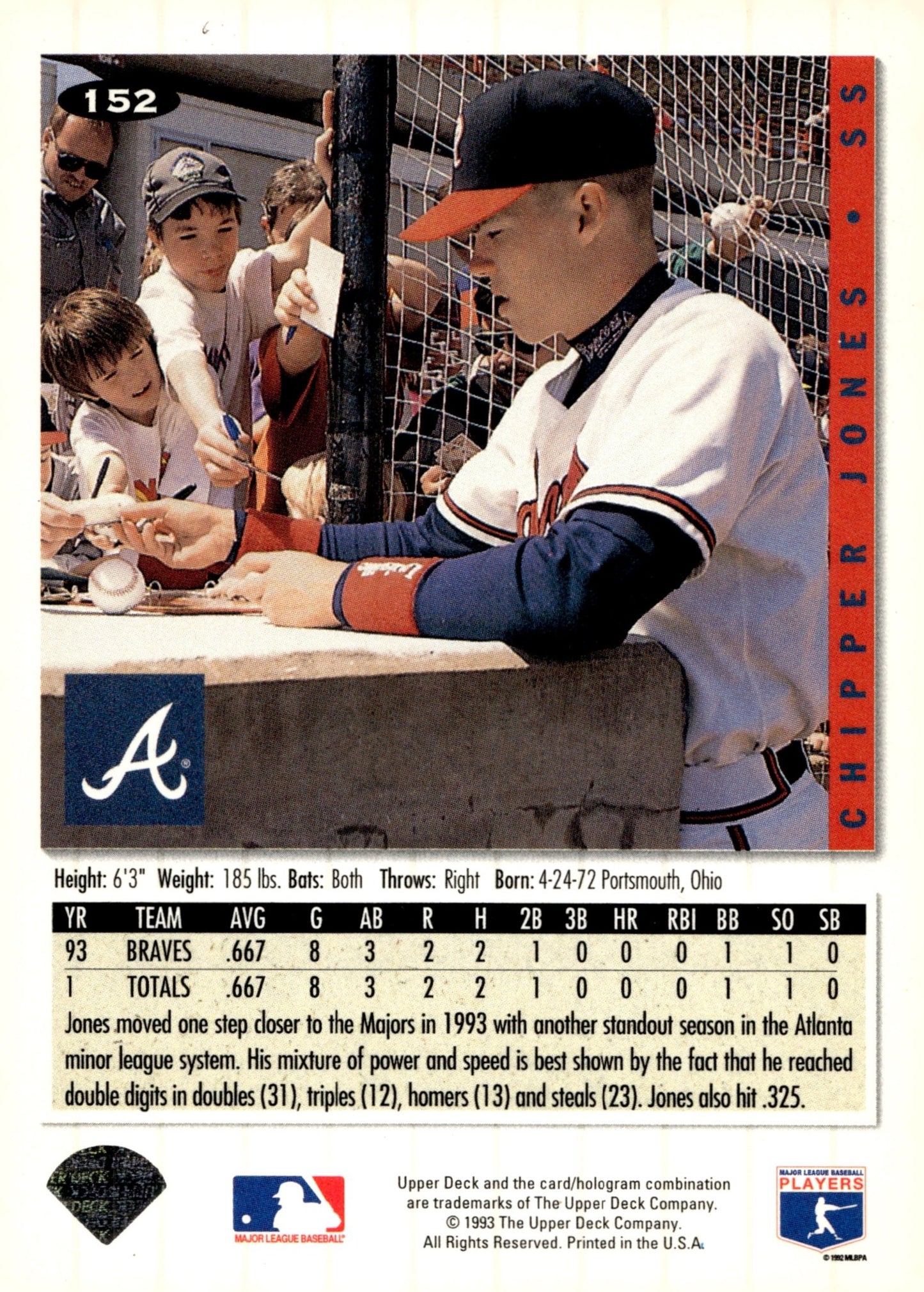 Chipper Jones 1993 Upper Deck Collector's Choice 152 - Collector Store LLC