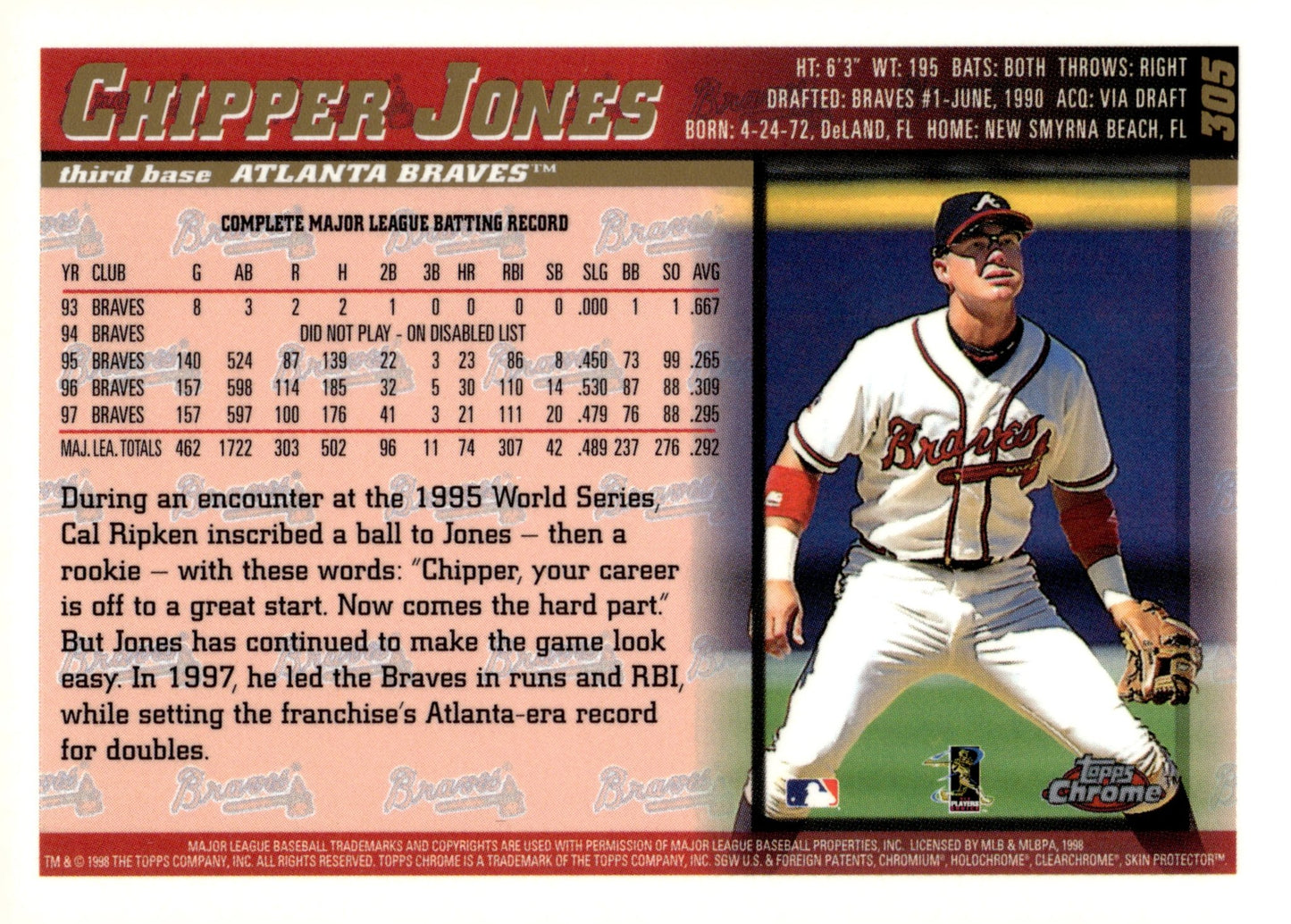 Chipper Jones 1998 Topps Chrome #305 - Collector Store LLC