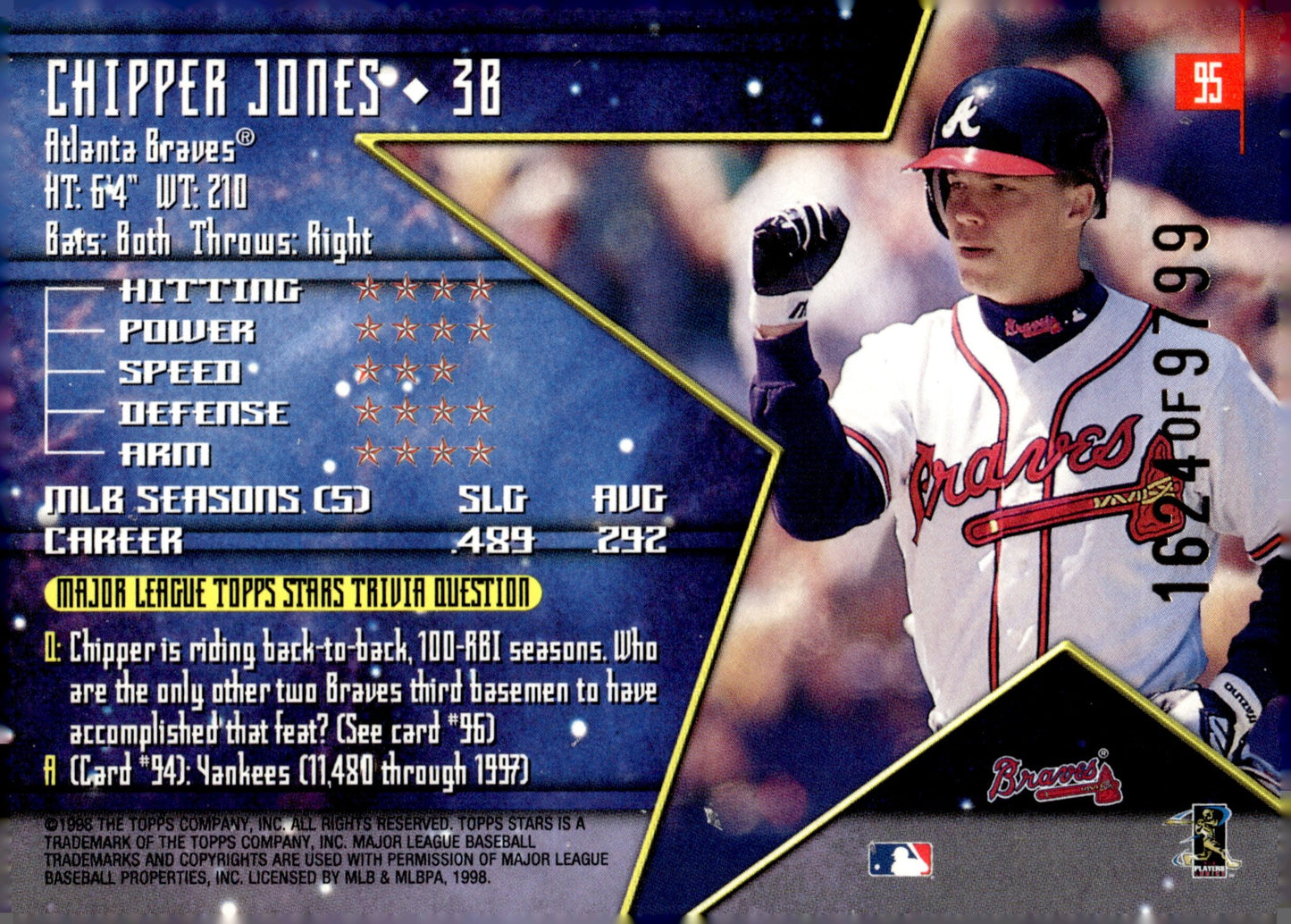 Chipper Jones 1998 Topps MLB Stars 1624/9799 #95 - Collector Store LLC